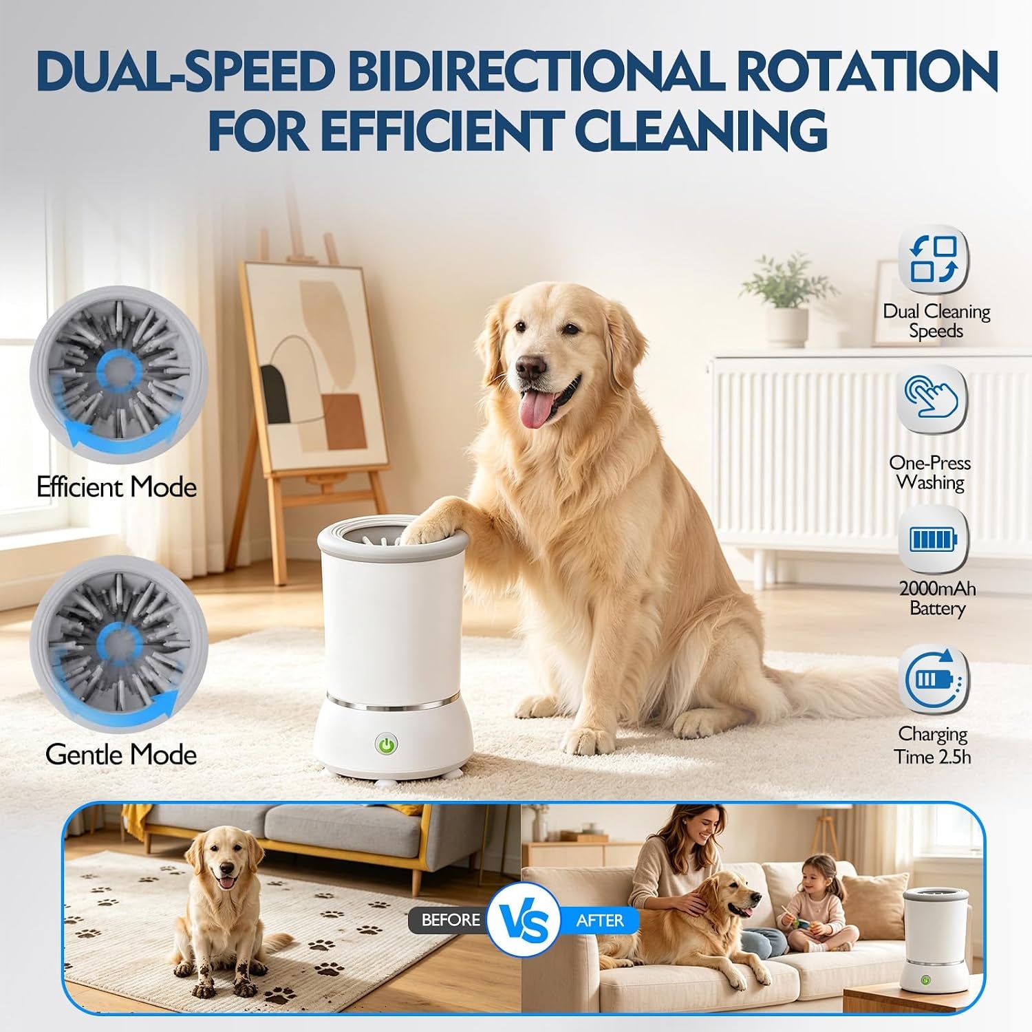 Dog Paw Cleaner Automatic Silicone Washer Cup, USB Rechargeable 2000Mah Portable Grooming Massager Dirty Paws for Small Medium Dogs Cats, White
